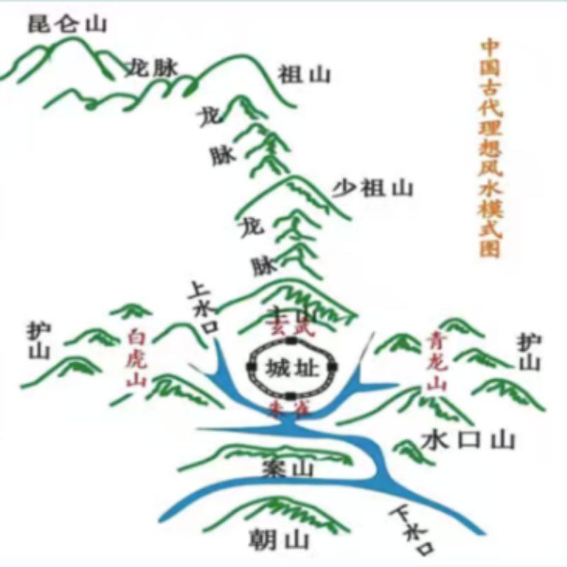 镇宅化煞·工厂选址建筑风水布局咨询